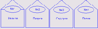 Массив